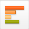 Bar charts
